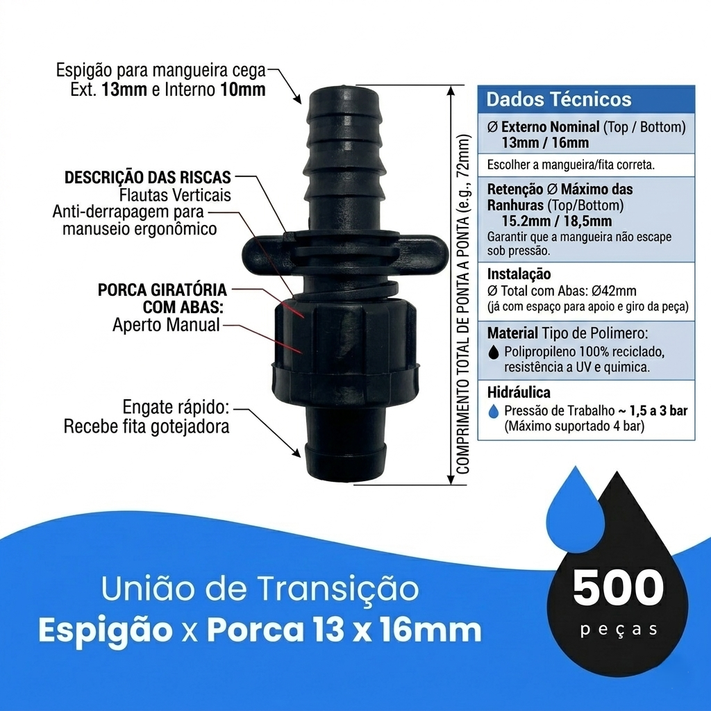 União Transição Espigão Porca DT